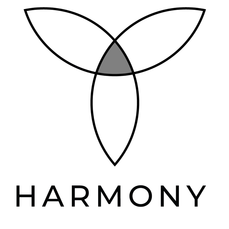 Harmony Coffee logo